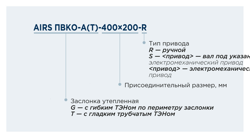 Заслонка воздушная утеплённая AIRS ПВКО-А(Т)
