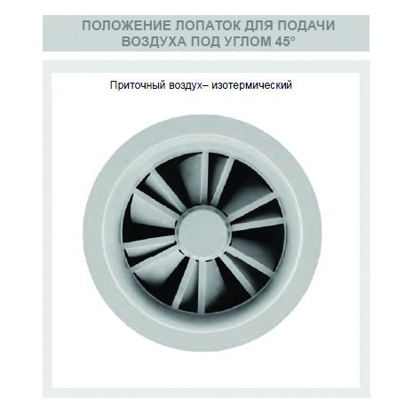 SVR-350 диффузор вихревой