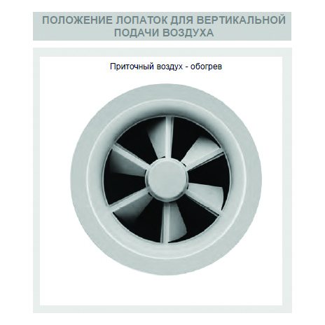 SVR-315 SS304 диффузор вихревой