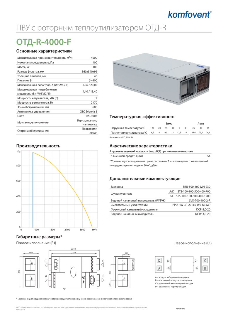Приточно-вытяжная установка Komfovent ОТД-R-4000-F-W/SVK (ротор SL/A, фильтры M5/M5)