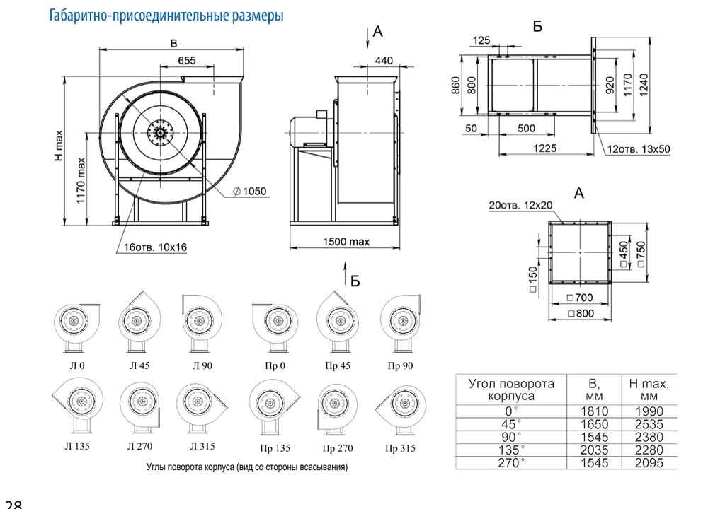 Вентилятор радиальный ВЦ 4-70-10-110 Тепломаш