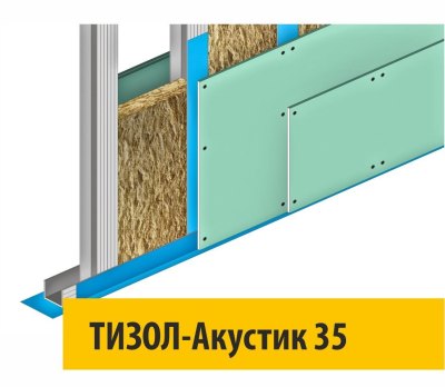 ТИЗОЛ-Акустик 35