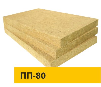 Плита полужесткая ПП-80 ТИЗОЛ