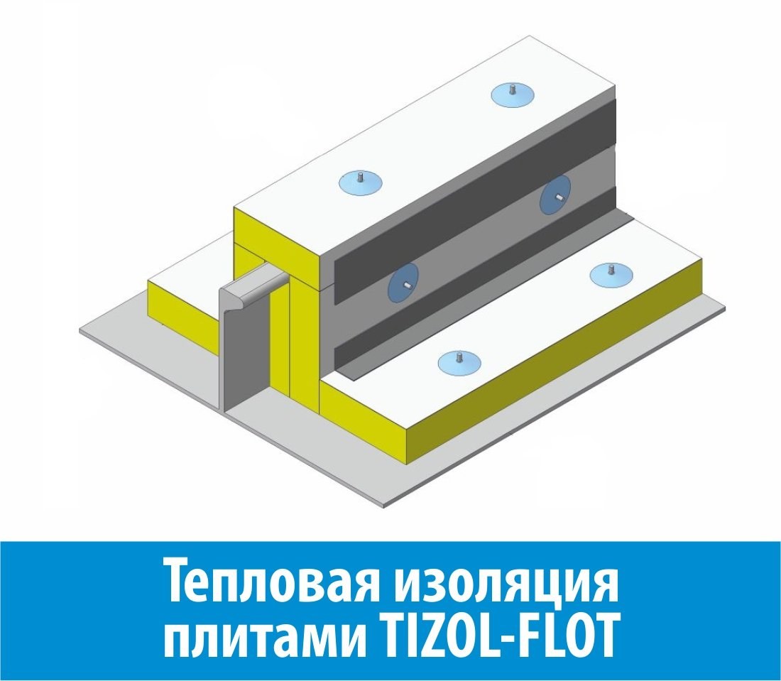 ТЕПЛОВАЯ ИЗОЛЯЦИЯ ПЛИТАМИ TIZOL-FLOT