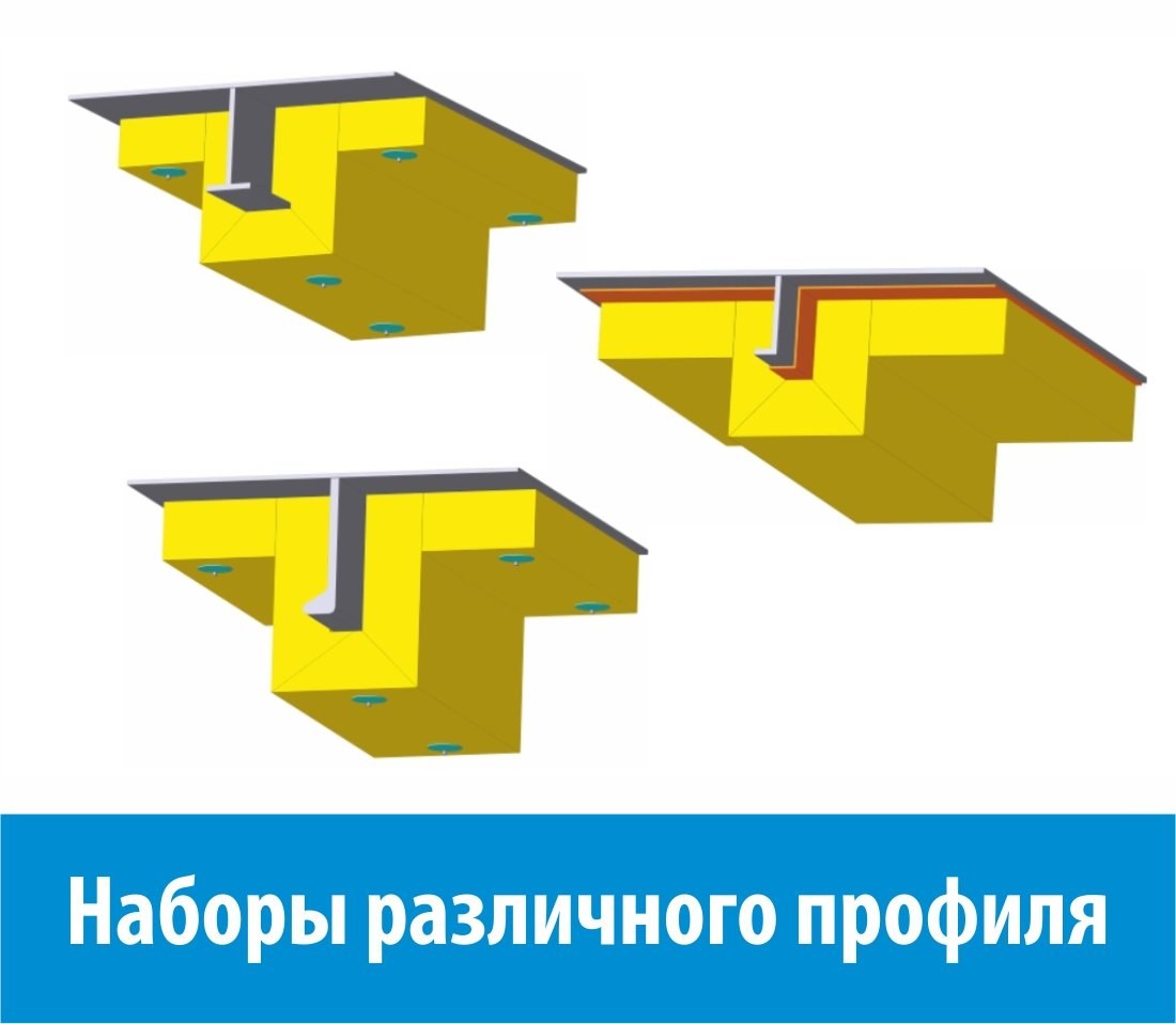 Наборы различного профиля ТИЗОЛ