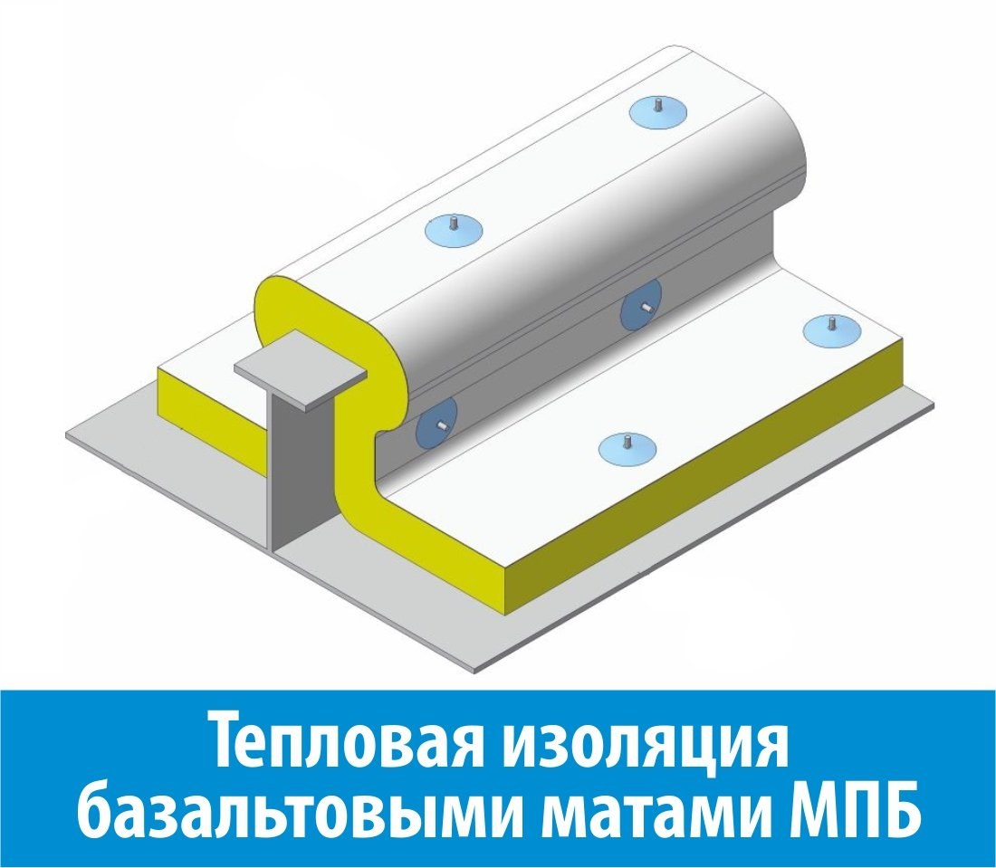Тепловая изоляция базальтовыми матами мпб ТИЗОЛ