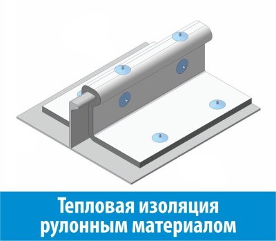 Тепловая изоляция базальтовым рулонным материалом ТИЗОЛ